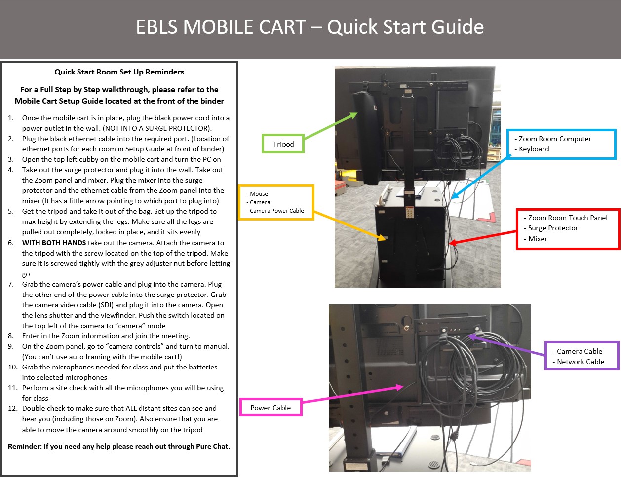 steps to take down mobile