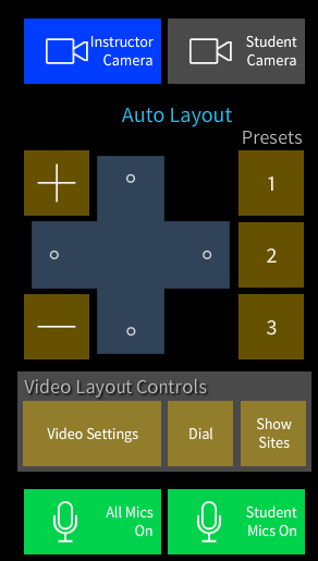 SCCE Camera Controls